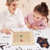 Multiplikationslehrmittel für die frühkindliche Bildung Multiplikationslehrmittel für die frühkindliche Bildung