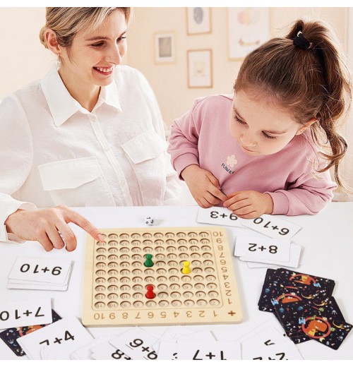 Multiplikationslehrmittel für die frühkindliche Bildung Multiplikationslehrmittel für die frühkindliche Bildung