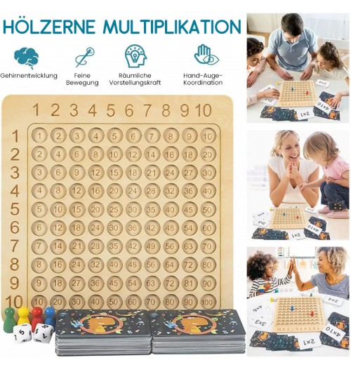 Multiplikationslehrmittel für die frühkindliche Bildung Multiplikationslehrmittel für die frühkindliche Bildung
