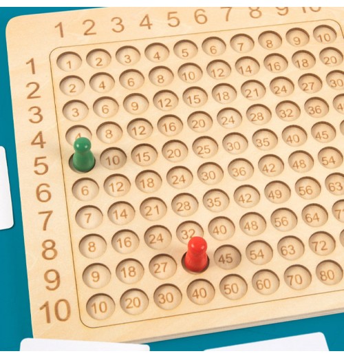 Multiplikationslehrmittel für die frühkindliche Bildung Multiplikationslehrmittel für die frühkindliche Bildung