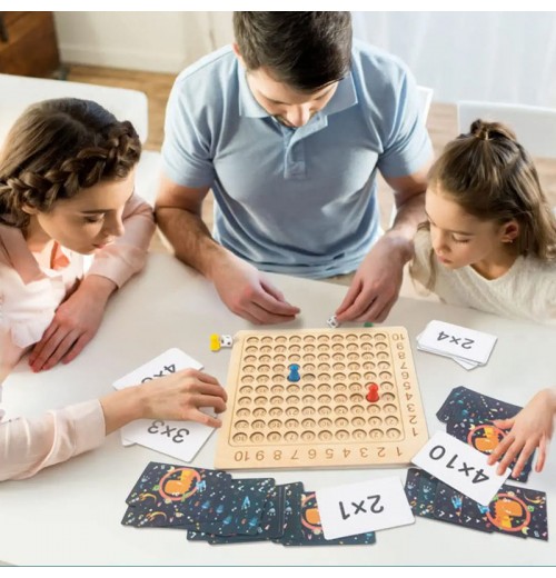 Multiplikationslehrmittel für die frühkindliche Bildung Multiplikationslehrmittel für die frühkindliche Bildung