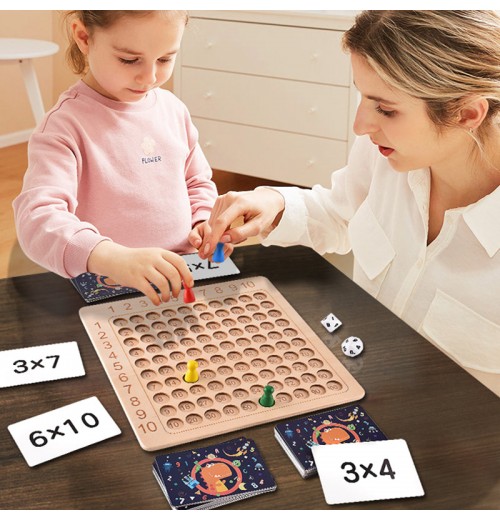 Multiplikationslehrmittel für die frühkindliche Bildung Multiplikationslehrmittel für die frühkindliche Bildung