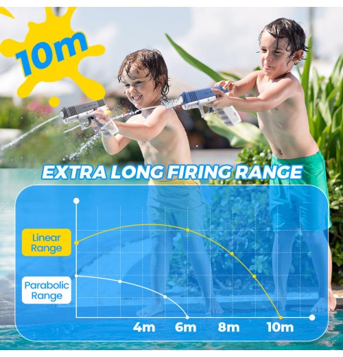 SommerangeboteAutomatische Wasserpistole für Kinder SommerangeboteAutomatische Wasserpistole für Kinder