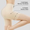 Po-Lifting Shapewear-Shorts für Frauen Po-Lifting Shapewear-Shorts für Frauen