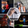 Vielseitiges LED-Nackenlicht mit einstellbarer Helligkeit Vielseitiges LED-Nackenlicht mit einstellbarer Helligkeit